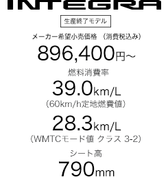 INTEGRA�^�S�����[�J�[��]�������i�i����ō��j896,400�~