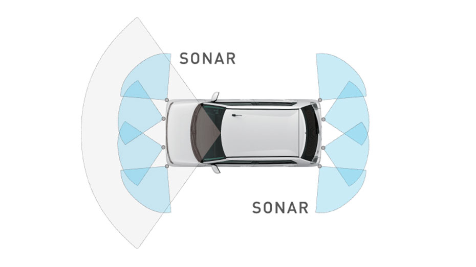 8つのソナーセンサーで検知