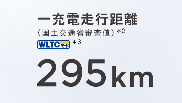 EVの「はてな？」が「わかった！」になるサイト