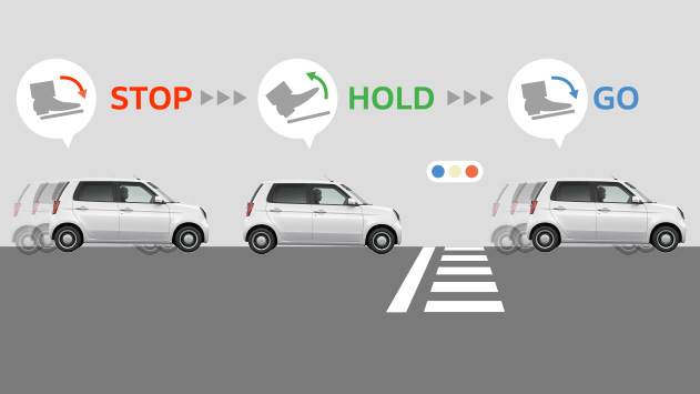 オートブレーキホールド機能