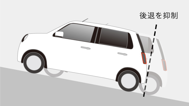 ヒルスタートアシスト機能