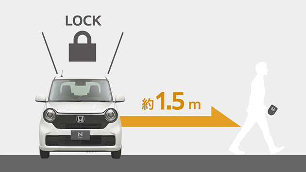 降車時オートドアロック機能※5