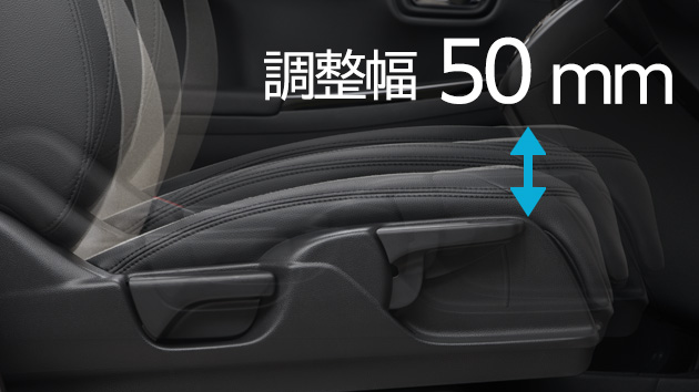 運転席ハイトアジャスター