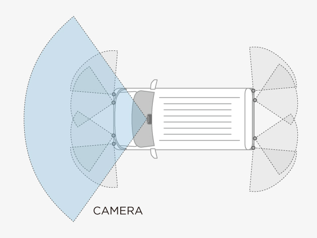 フロントワイドビューカメラで検知