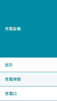 ライフスタイルにマッチした設備を、しっかり選べる。