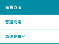 充電方法と充電時間