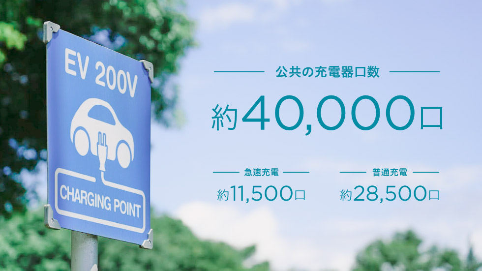 公共の充電口数約40,000口