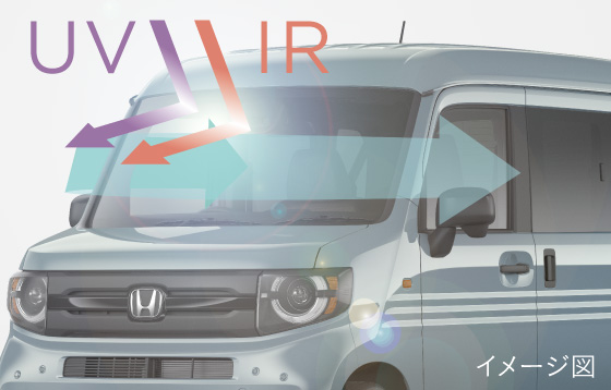 IRカット〈遮熱〉/UVカット機能付フロントウインドウガラス＋IRカット〈遮熱〉/スーパーUVカットフロントドアガラス