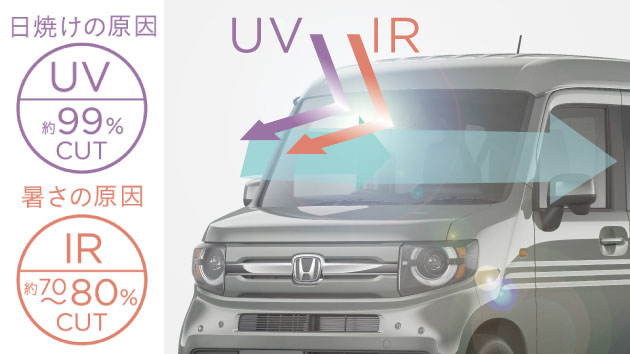 IRカット〈遮熱〉/UVカット機能付フロントウインドウガラス＋IRカット〈遮熱〉/スーパーUVカットフロントドアガラス