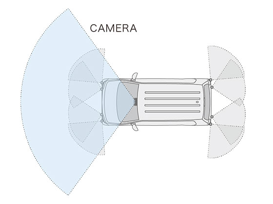 フロントワイドビューカメラで検知