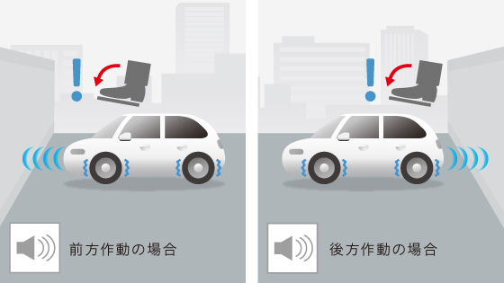 近距離衝突軽減ブレーキ＊