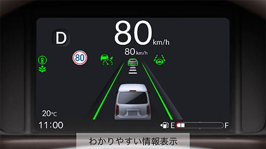 負担を減らして運転をラクに。