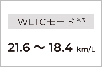 WLTCモード※3 21.6~18.4km/L
