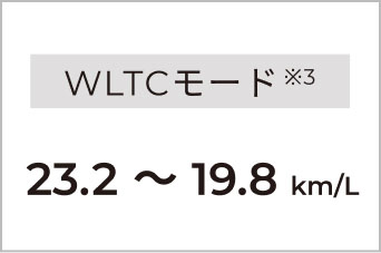 WLTCモード※3 23.2~19.8km/L