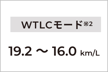 WLTCモード※3 19.8~17.0km/L