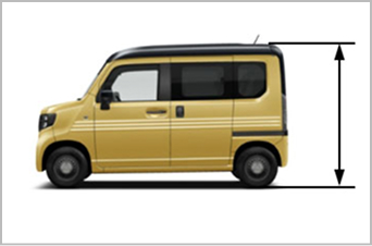 全高1.950～1.960m画像