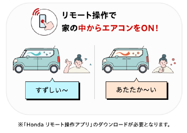 「Honda CONNECT」