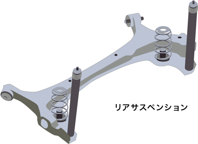 リアサスペンション