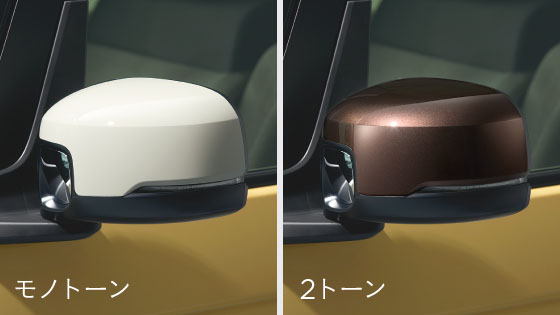 電動格納式リモコンドアミラー