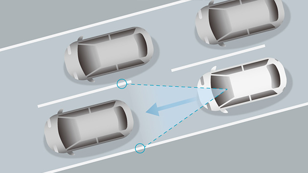 トラフィックジャムアシスト（渋滞運転支援機能）