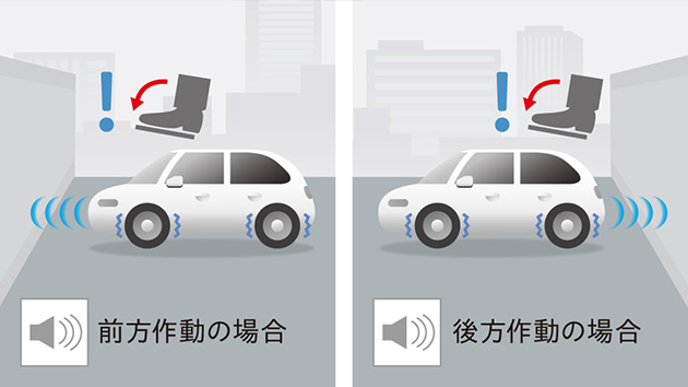 近距離衝突軽減ブレーキ