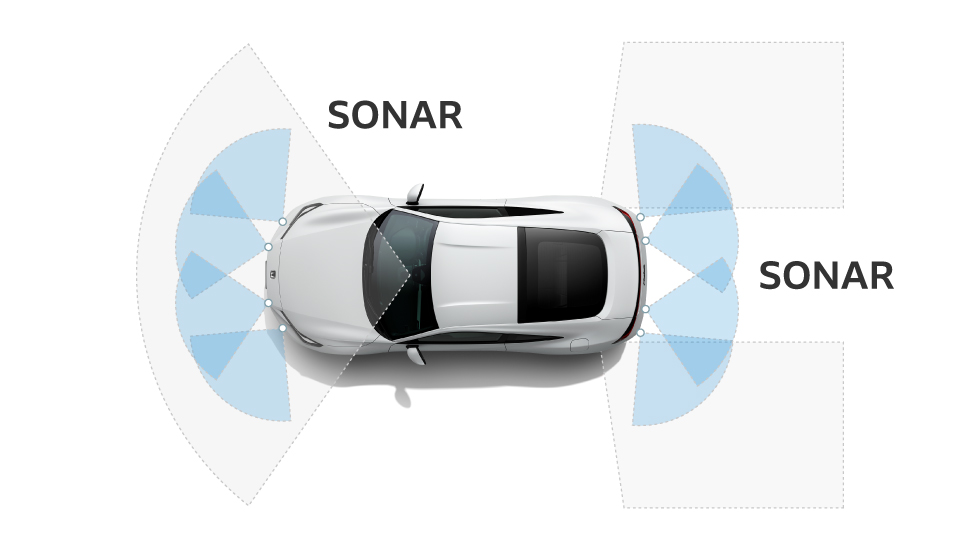前方・後方のソナーセンサーで検知
