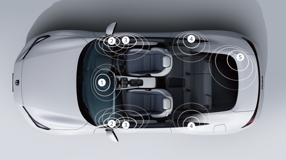 BOSEプレミアムサウンドシステム（8スピーカー）