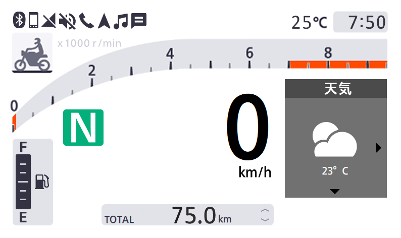 天気