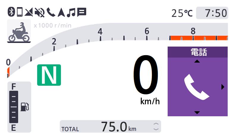 電話