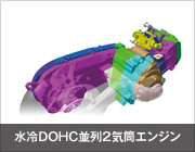 ����DOHC����2�C���G���W��