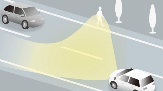 アダプティブドライビングビーム