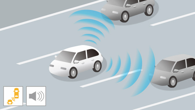 ブラインドスポットインフォメーション