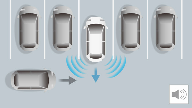 後退出庫サポート