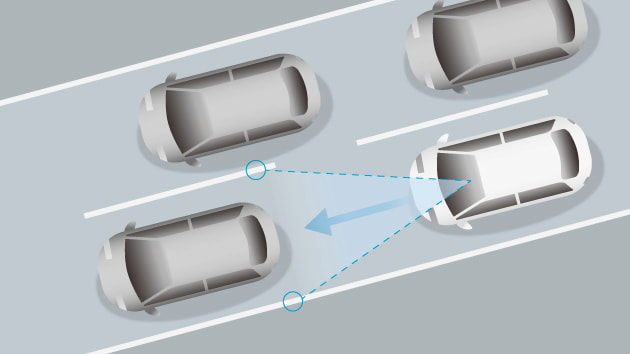 トラフィックジャムアシスト