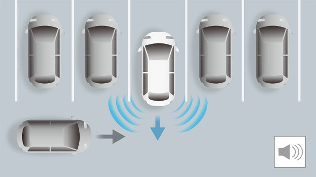 後退出庫サポート