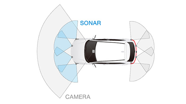 前方ソナーセンサーで検知