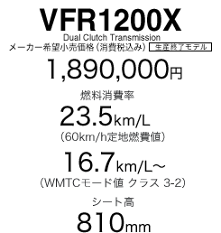 VFR1200X�^�S�����[�J�[��]�������i�i����ō��j1,890,000�~
