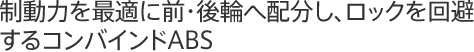 �����͂��œK�ɑO�E��ւ֔z�����A���b�N���������R���o�C���hABS