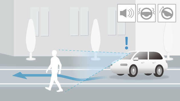 歩行者事故低減ステアリング