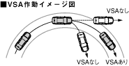 VSA�쓮�C���[�W�}