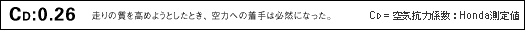 CD�F0.26