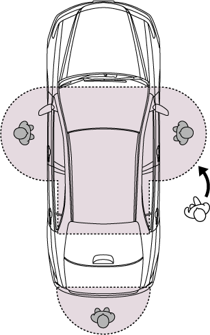 Honda�X�}�[�g�L�[�쓮�G���A�i�C���[�W�}�j
