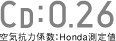 CD�F0.26