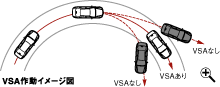 VSA�쓮�C���[�W�}
