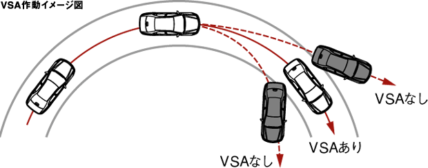 VSA�쓮�C���[�W�}