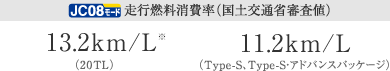 JC08モード走行燃料消費率(国土交通省審査値) 13.2km/L※ (20TL) 11.2km/L(Type-S、Type-S・アドバンスパッケージ)