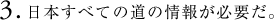 3. ���{���ׂĂ̓��̏�񂪕K�v���B