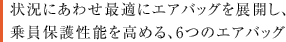 �󋵂ɂ��킹�œK�ɃG�A�o�b�O��W�J���A����ی쐫�\�����߂�A6�̃G�A�o�b�O