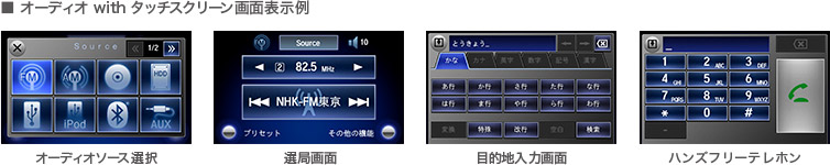 �I�[�f�B�Iwith�^�b�`�X�N���[����ʕ\����