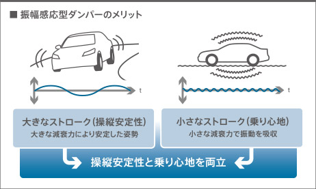 �D�ꂽ���c���萫�Ə��S�n�𗼗�